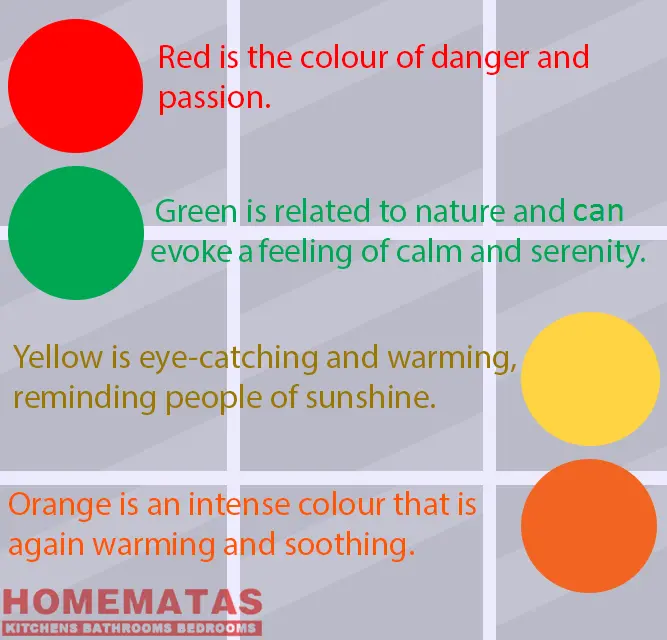 guide to choosing a kitchen colour scheme